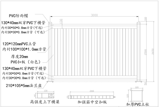 PVC围挡系列