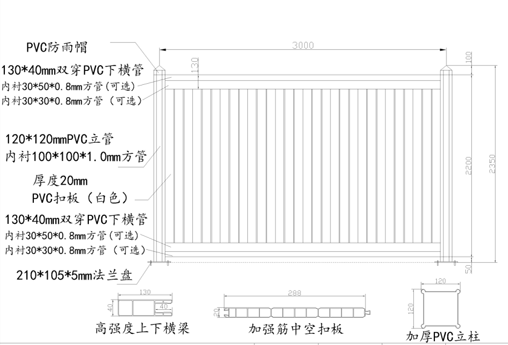 PVC围挡系列
